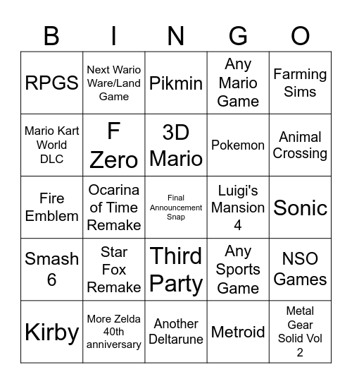 Nintendo Direct Bingo Card