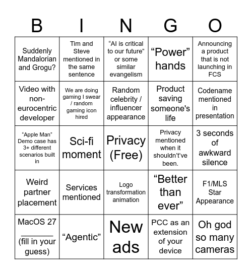 WWTFDC 26 Bingo Card
