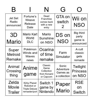 Nintendo Direct Bingo Card