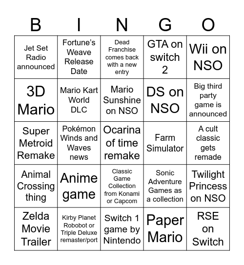 Nintendo Direct Bingo Card