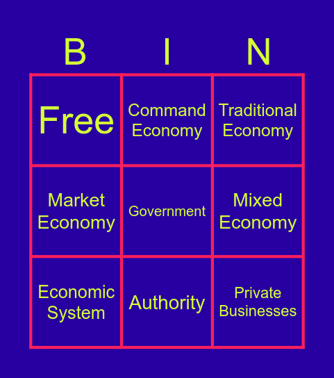 Economic System Bingo Card