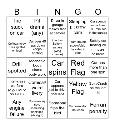 Motorsport Endurance Bingo Card
