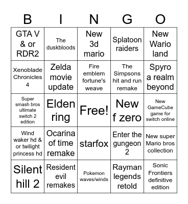 Nintendo direct Bingo Card