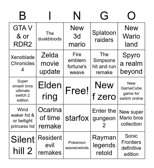 Nintendo direct Bingo Card