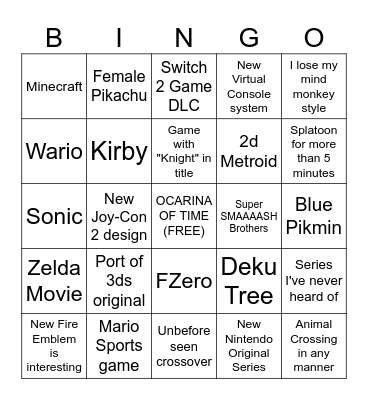 Nintendo Direct 6/9/2026 Bingo Card