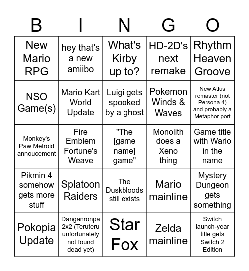 Nintendo Direct June 2026 Bingo Card