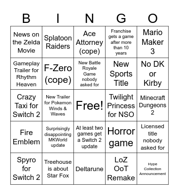 Nintendo Direct June 2026 Bingo Card