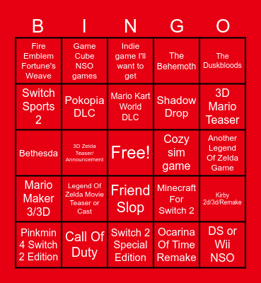 Nintendo Direct Predictions Bingo Card
