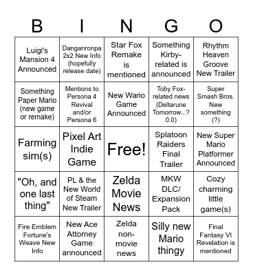 Nintendo Direct 06/09/2026 (Predictions) Bingo Card