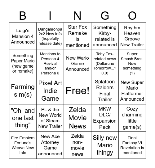 Nintendo Direct 06/09/2026 (Predictions) Bingo Card