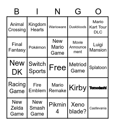 Nintendo Direct Bingo Card
