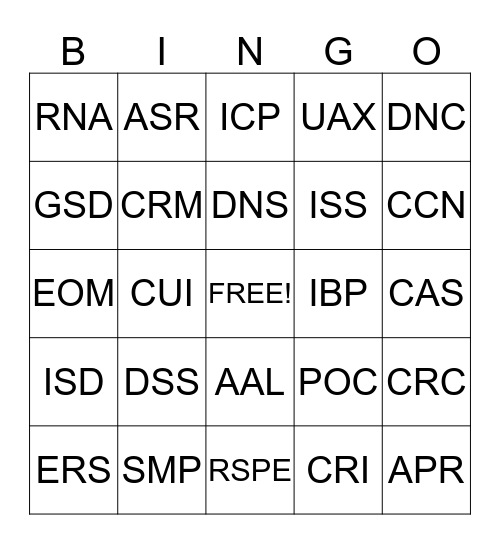 State Farm Acronym's Bingo Card