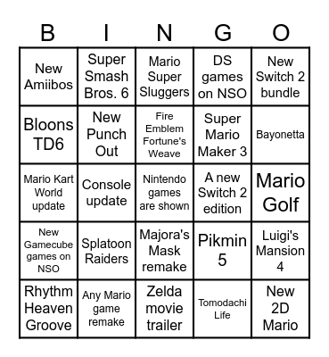 Nintendo Direct June 9th Bingo Card