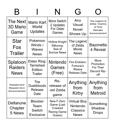 Nintendo Direct Bingo Card