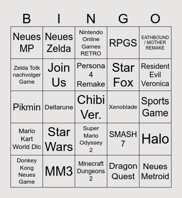 Nintendo DIRECT 2026 Bingo Card