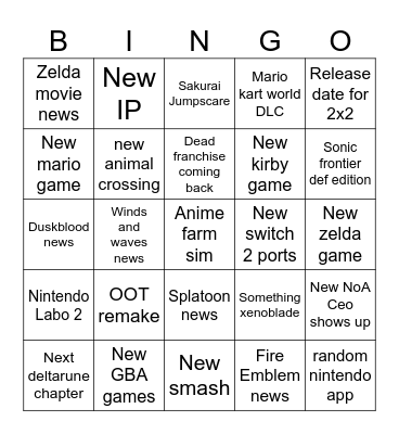 Nintendo direct Bingo Card