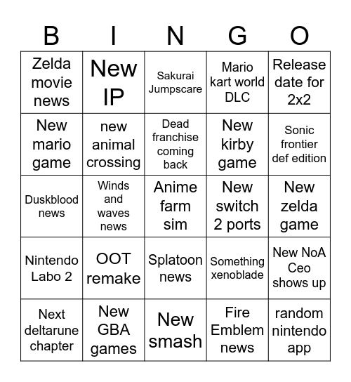 Nintendo direct Bingo Card