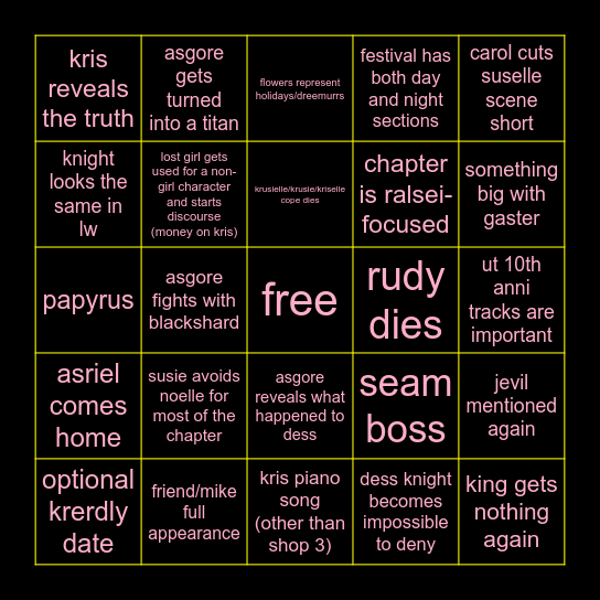 deltarune chapter 5 normal route Bingo Card