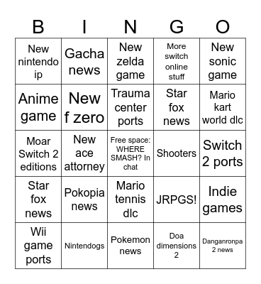 Nintendo direct 06/09/2026 Bingo Card