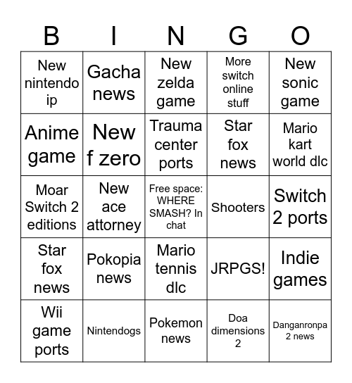 Nintendo direct 06/09/2026 Bingo Card