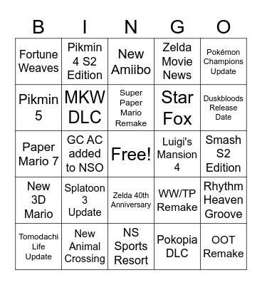 Nintendo Direct Bingo Card