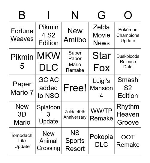 Nintendo Direct Bingo Card