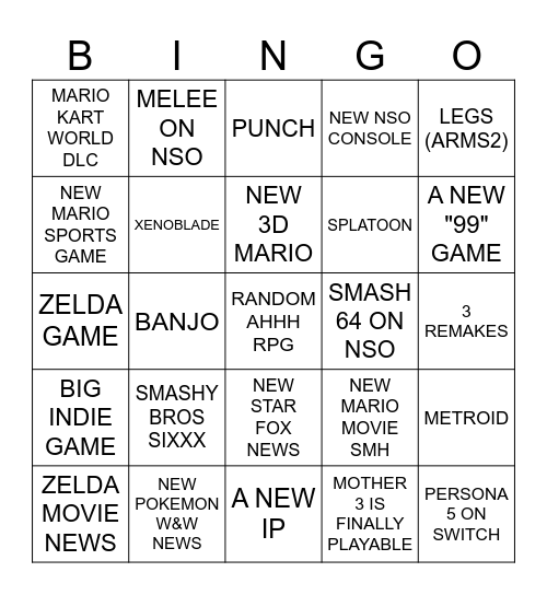 NINTENDO DIRECT Bingo Card