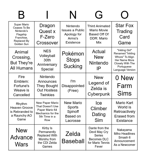Jun 2026 Nintendo Direct Predictions Bingo Card