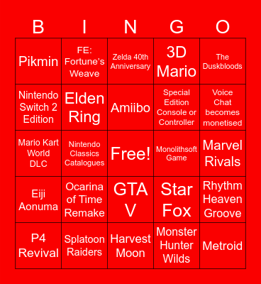 Nintendo Direct 09/06/2026 Predictions Bingo Card