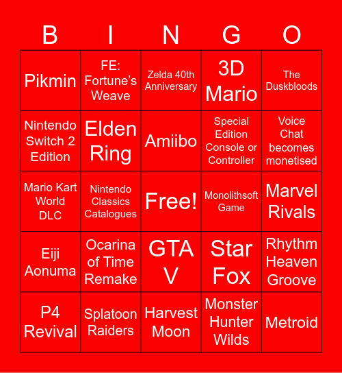 Nintendo Direct 09/06/2026 Predictions Bingo Card