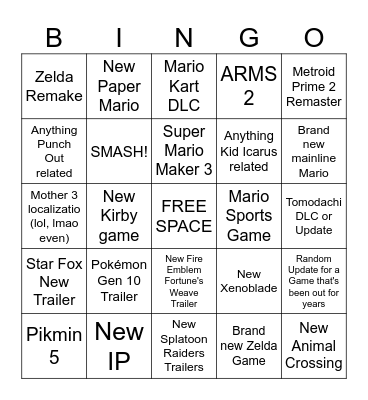 Nintendo Direct Bingo Card