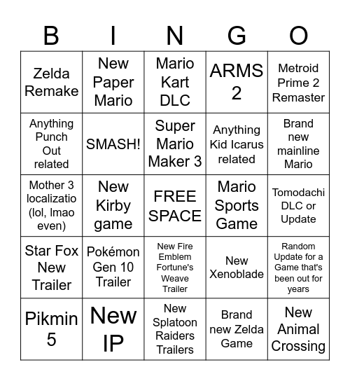 Nintendo Direct Bingo Card