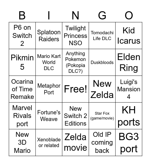 Nintendo Direct June 2026 Bingo Card