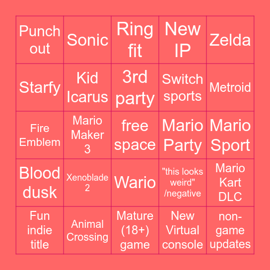 Nintendo Directile Dysfunction bingo Card