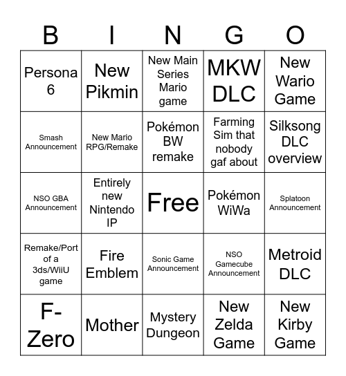 nintendo direct Bingo Card