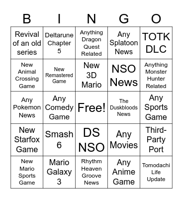 Nintendo Direct 6/9 Bingo Card