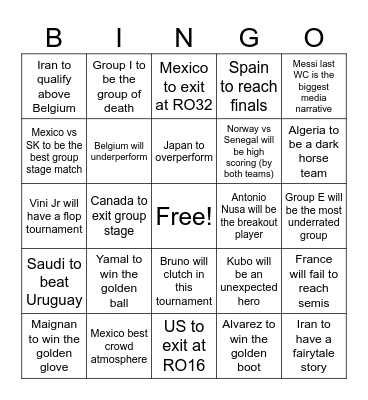 Football WC Bingo Card