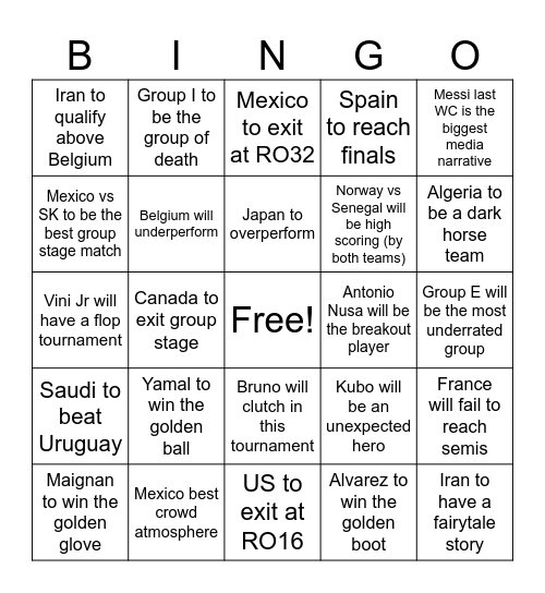 Football WC Bingo Card