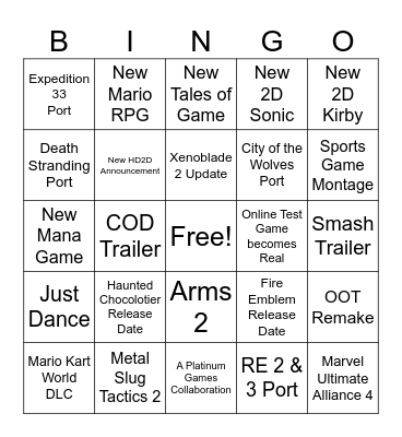 Nintendo Direct Bingo Card