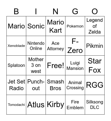 Nintendo direct Bingo Card