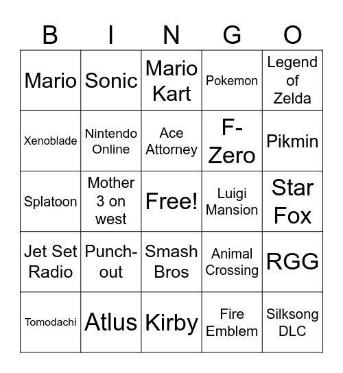 Nintendo direct Bingo Card