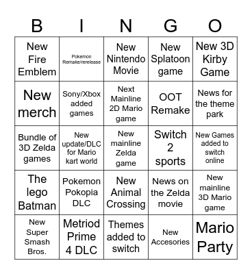 Nintendo Direct/ Treehouse Predictions Bingo Card