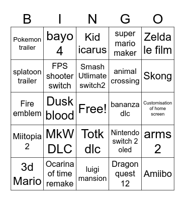 Nintendo direct june 26 Bingo Card