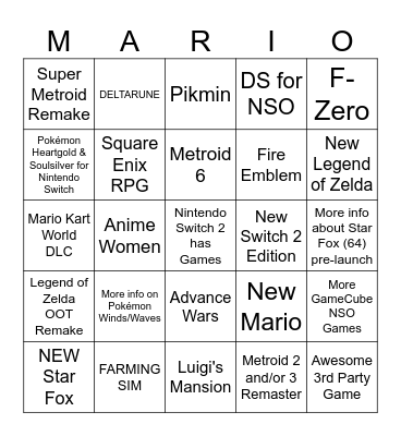 Nintendo Direct 6/9/2026 Bingo Card