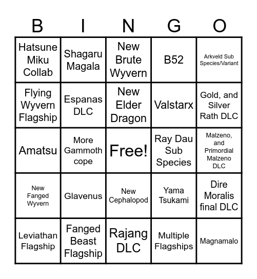 Monster Hunter Wilds Ascendance Predictons Bingo Card