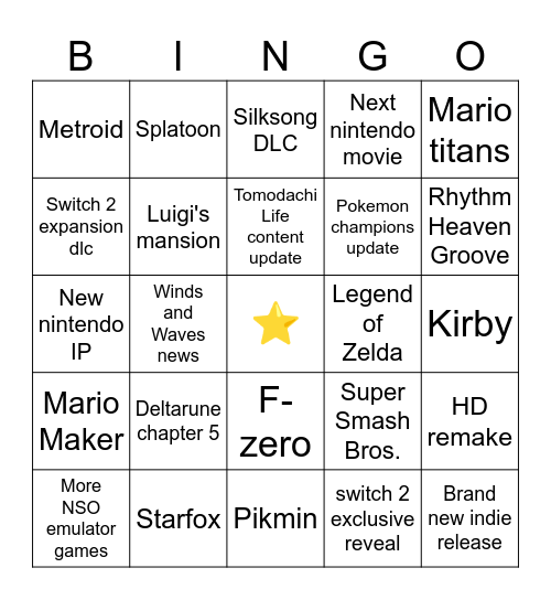 Nintendo direct june 2026 Bingo Card