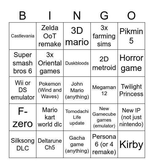 Nintendo Direct bingle goard Bingo Card