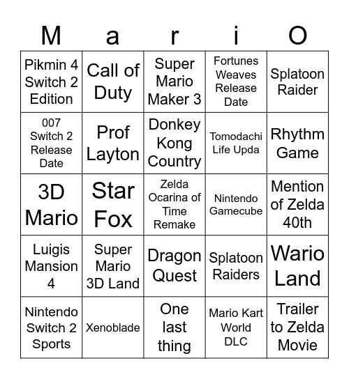 Nintendo Direct Bingo Card