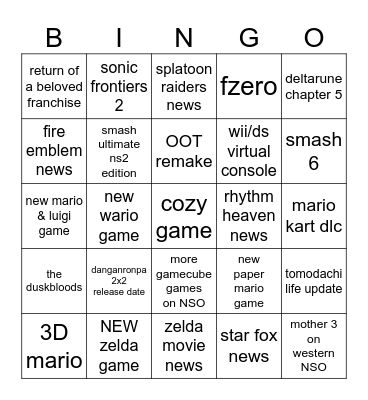 nintendo direct 6.9.2026 Bingo Card