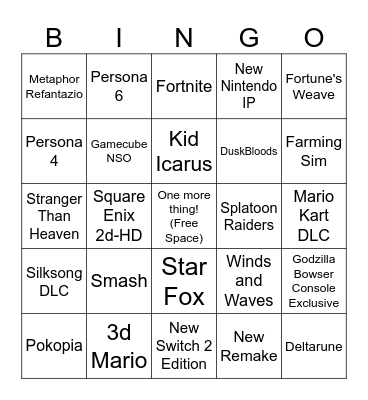 Nintendo Direct Bingo Card